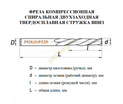 Фреза компрессионная спиральная двухзаходная твердосплавная стружка вниз (со встречно направленными ножами)